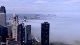 Today Weather: Chicago’s Forecast, Warnings, and Essential Updates