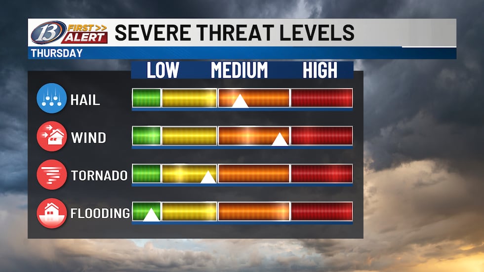 Severe weather threat map with spc risk zones