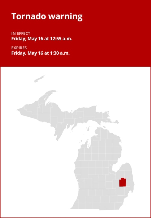 Storm clouds above a rural landscape with text overlay: Tornado Watch vs Warning