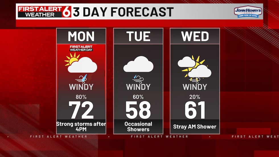 Omaha weather brings severe storms and tornado warnings to Nebraska