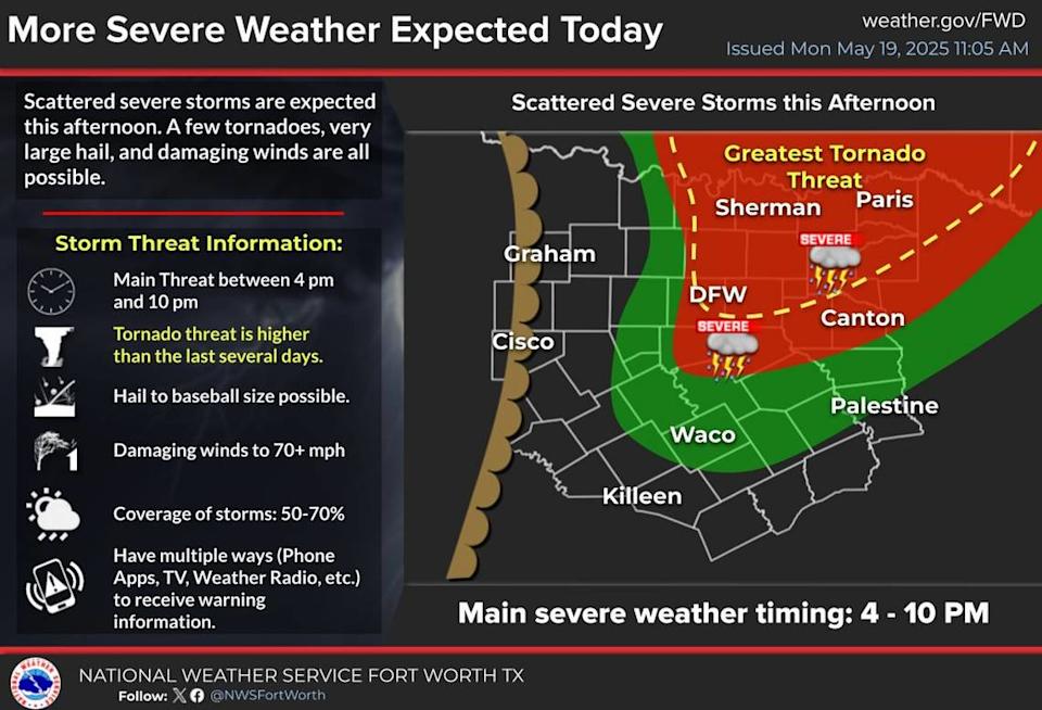 Stormy skies over Dallas hinting at tornado risk